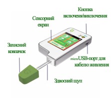 Екотестер Greentest ECO 5F + шкіряний чохол у подарунок!